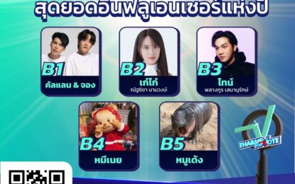 กรี๊ดอัดหมอน นอนโหวตเลย “คัลแลน & จอง – เก๋ไก๋ – ไทน์ – หมีเนย – หมูเด้ง” เข้าชิงรางวัล “Thailand Top Vote 2024”